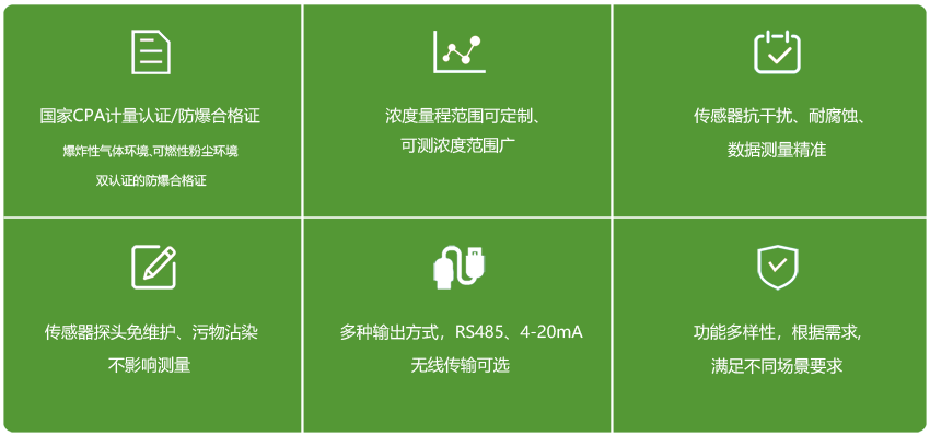 20200613122096.png 粉塵檢測儀.png