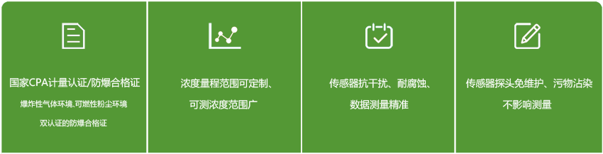 20200620375596.png 布袋檢漏儀.png