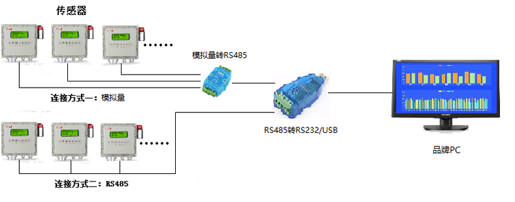 1634632519153329.png 44444.png