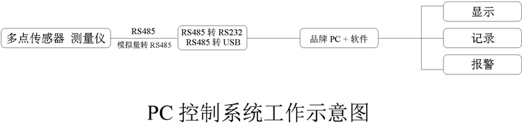 1634632226406082.png 22222.png