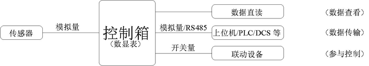 1634631006355612.png 55555.png