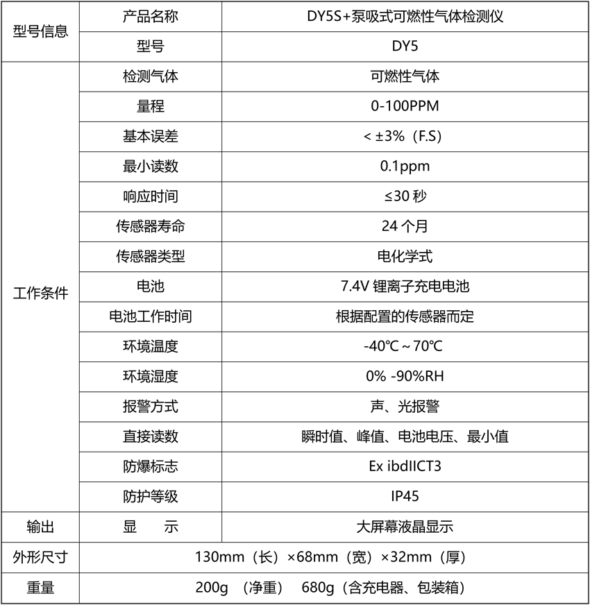 20211109636177.png DY5S+泵吸式可燃性氣體檢測儀.png